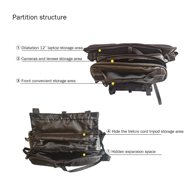 A White Rogue Sling Molle camera bag Photography kit bag protection gear structure