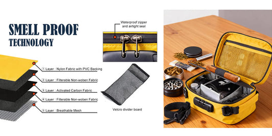 Smell Proof Sling Stash Bag: Discreet Odor Control for Daily Carry