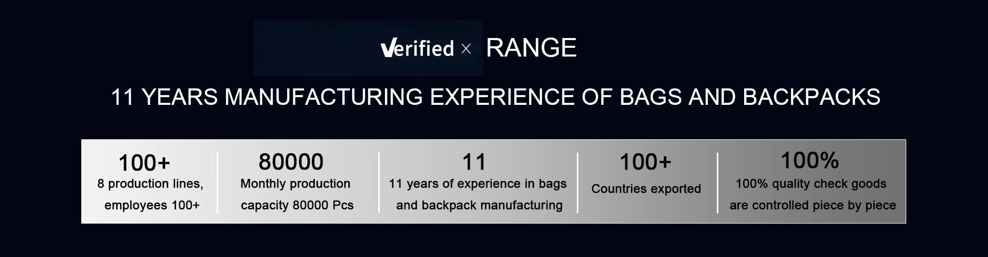 RANGE 11 Years Manfacturing Experience of Bags and Backpacks