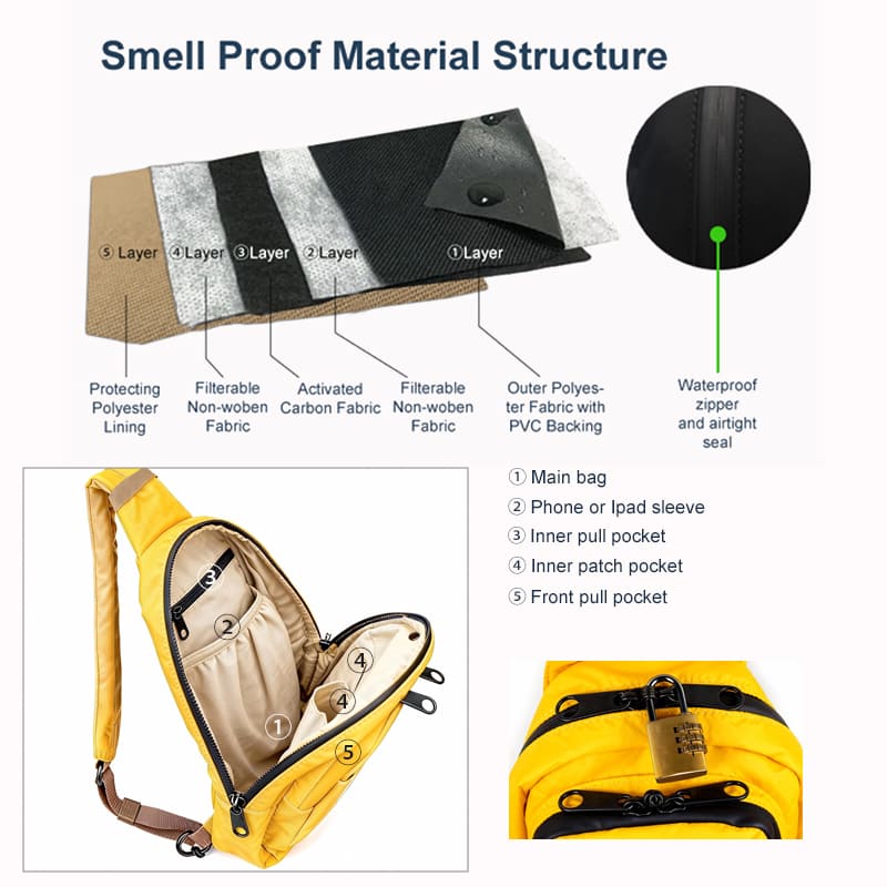 Smell proof cross body bag internal structure and storage
