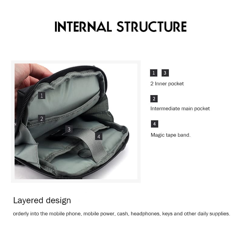 A Blue Daily Oxford Shoulder Crossbody Small Bag for Minimalist carry-on bag Internal Structure